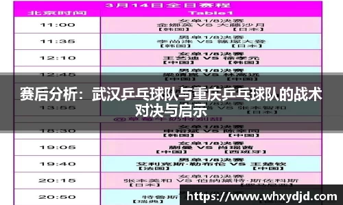 赛后分析:武汉乒乓球队与重庆乒乓球队的战术对决与启示