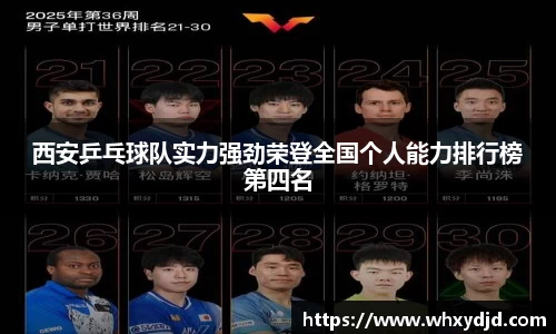 西安乒乓球队实力强劲荣登全国个人能力排行榜第四名